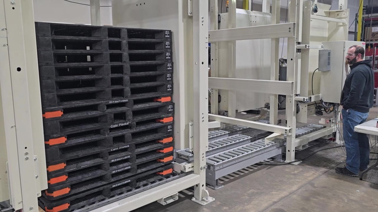 Go Fast Manufacturing future growth